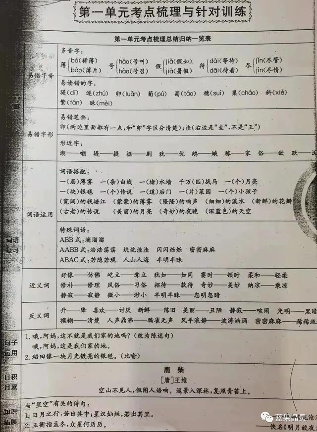 志存高远什么意思,志存高远什么意思20字(部编版四年级上册字、词积累) 志存高远什么意思,志存高远什么意思20字(部编版四年级上册字、词积累)