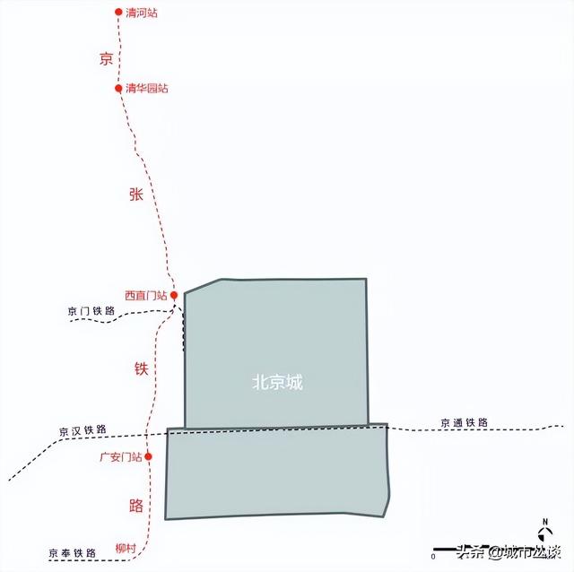 丰台区属于北京几环，北京丰台属于几环（为什么在北京城六区中）