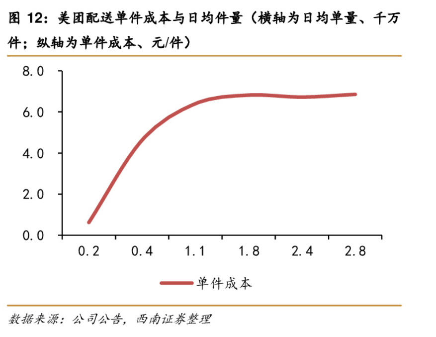 淘宝和顺丰是怎么回事(为什么淘宝没有顺丰物流)