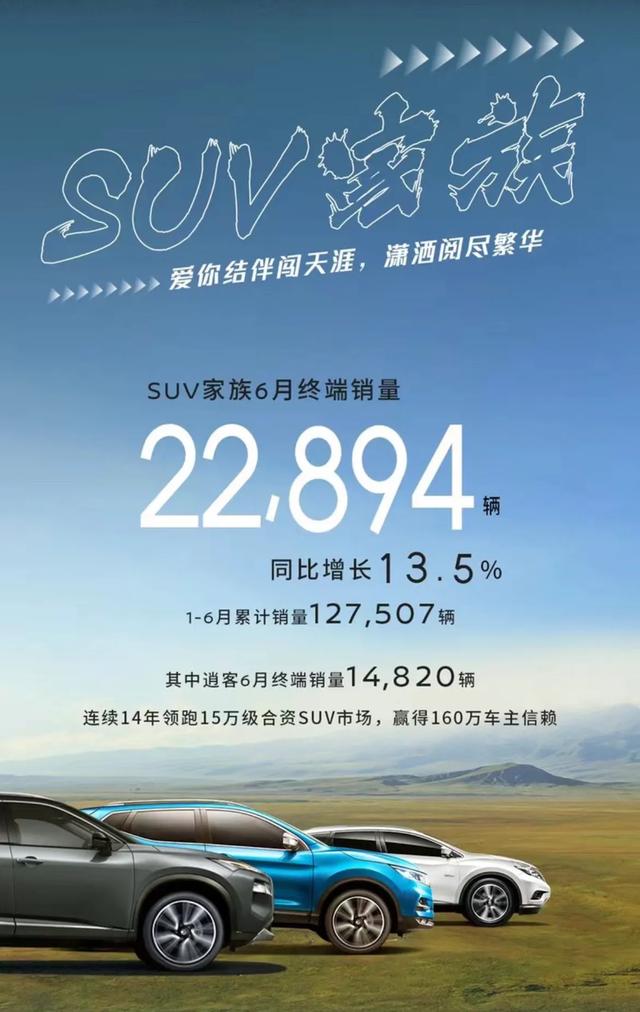 东风日产全部车型，东风日产都有什么车型（东风日产公布6月销量）