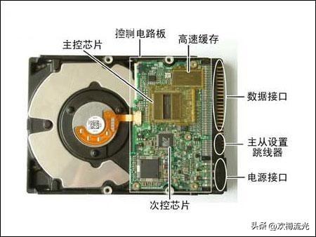 怎么判断电脑是不是硬盘坏了，怎么快速检测自己电脑硬盘有没有坏掉（硬盘故障判断思路<一>）
