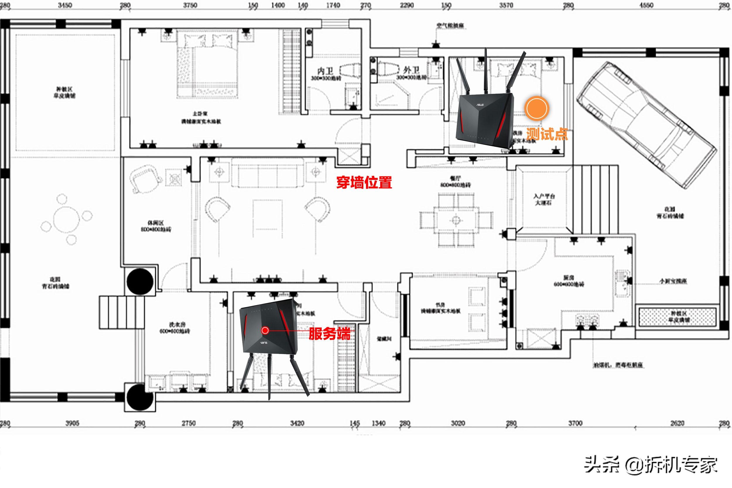 华硕ac86u mesh组网配置教程，5G全屋覆盖+无缝漫游—AC86U