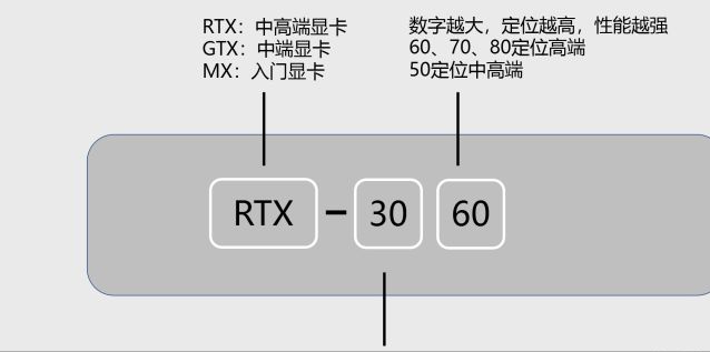2022公认性价比高商务笔记本，2022公认性价比高笔记本（2022高性价比笔记本电脑推荐）
