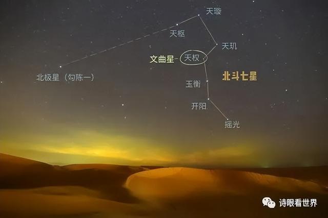 传说中的文曲星是什么官职，文曲星指的是谁（您的孩子就是“文曲星下凡”）