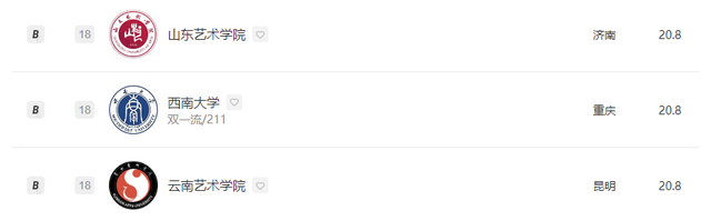 数字媒体艺术专业大学排行榜，2021年全国数字媒体艺术专业大学排名（2022全国院校排名）