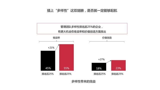 机会成本名词解释，机会成本名词解释机会成本是什么（做出高效决策的策略思维》）