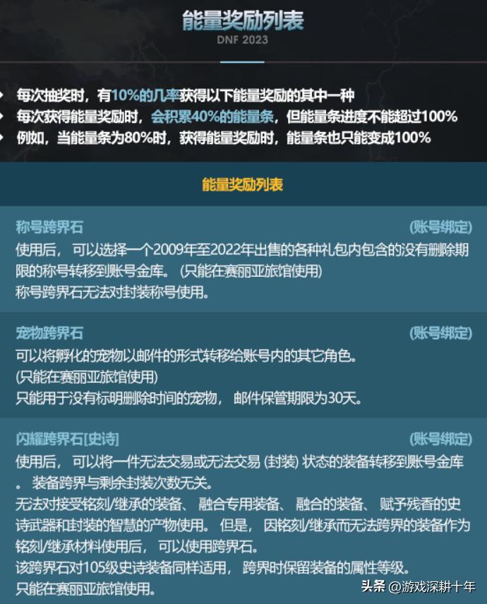 地下城与勇士2023年春节套礼包什么时候上线 地下城与勇士2023年春节套礼包时间