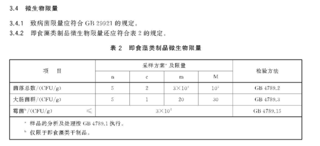海苔吃多了会怎么样，海苔吃多了好不好（海苔吃多了有害吗）
