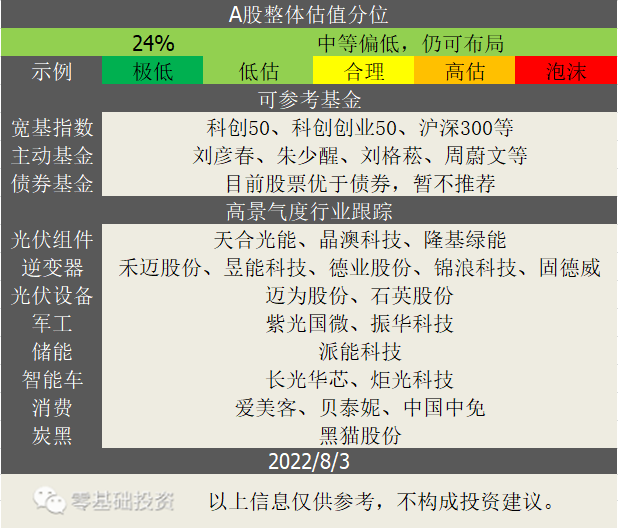 什么是碳纳米管，导电剂行业梳理——导电炭黑、碳纳米管都是什么