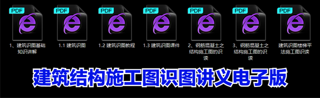 怎么看施工图纸，施工图纸怎么看（中建267页高清建筑识图指南）