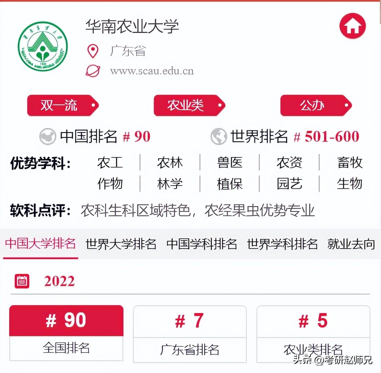 华南农业大学农学院（华南农业大学）