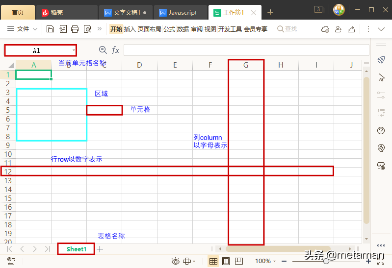 wps表格入门基础教程（WPS表格操作基础）