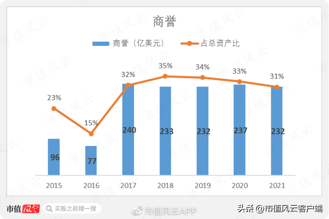 雅培制药官网（雅培）