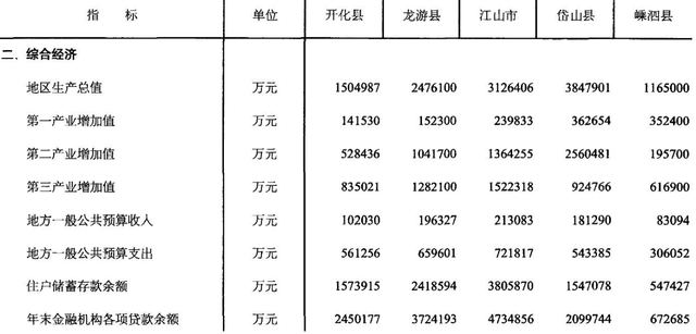 常山县人口图片