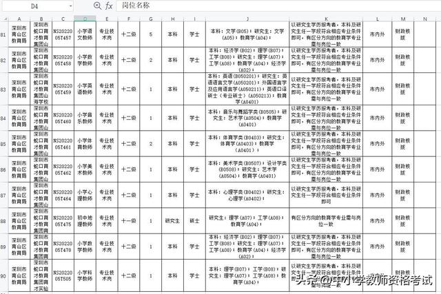 非师范生2022年能报考教师资格证吗，2022年教师资格证笔试非师范生能考吗（非师范生考教师到底能不能考）