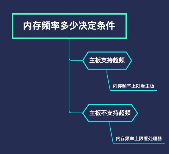 灯带什么牌子好，照明灯带什么牌子好（不到400元就能买海力士CJR灯条）