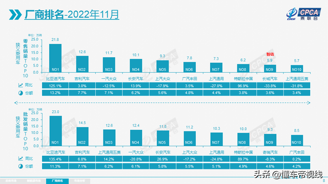 长城车系有哪些车系，长城系列有哪些车型（比亚迪“仰望”品牌Logo发布）