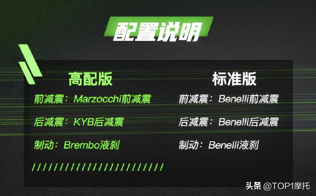 黄龙600摩托车，黄龙600提速几秒（贝纳利黄龙600新款实拍+竞争力解析）