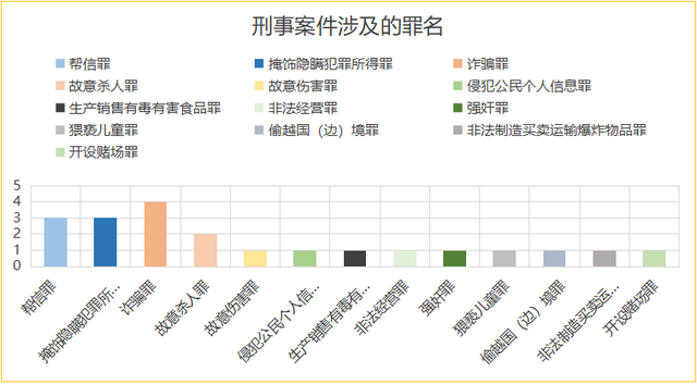 对今后工作的展望简短，工作展望怎么写50字（笃行不怠—我的2022年终工作总结）