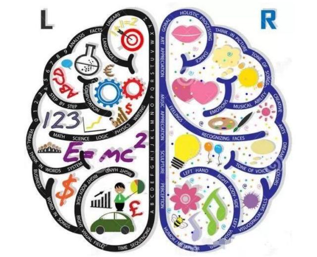 记忆力训练游戏,锻炼孩子记忆力的六个游戏(帮助孩子练就"最强大脑".