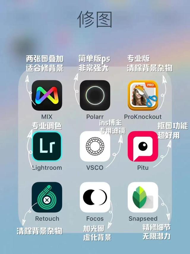 什么软件可以p视频，p视频的软件（分享一些超实用的修图/视频手机软件）