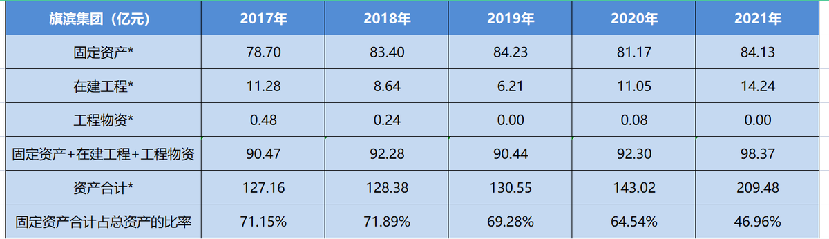 旗滨集团（旗滨集团企业分析）