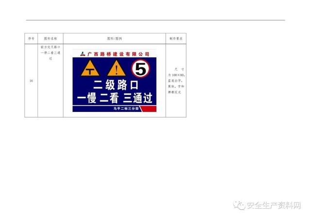 警示标识牌大全，<超全102页完整版>