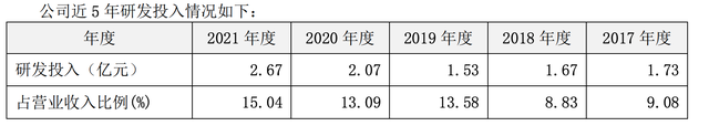 疫苗股票有哪些龙头股2020,生物股份股票（下一个潜力品种）