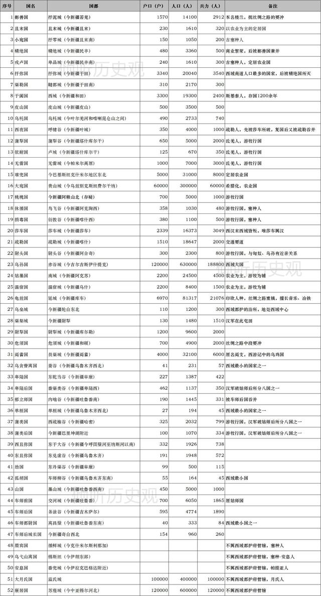盼星星盼月亮用成语表达，盼星星盼月亮用成语怎么表达（谁能一直吹牛一直爽）