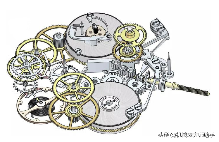 手表带哪只手更合适，手表带哪只手更合适女生（2022年最新的手表排名榜单）