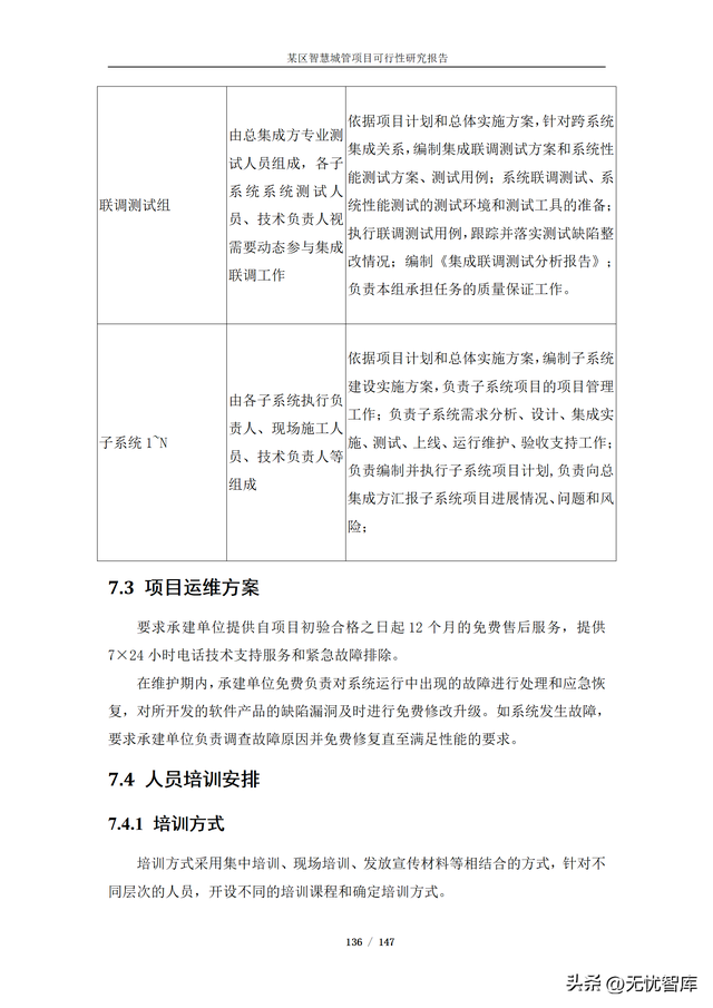 项目可行性分析报告，项目可行性分析报告ppt模板（某区智慧城管项目可行性研究报告）