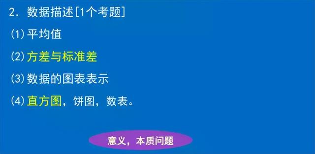 考研大纲之数一必考内容，考研数学大纲（陈剑老师直接告诉你了）