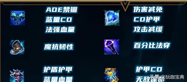 瑞兹重做后连招，十分钟教你学会瑞兹的特殊玩法