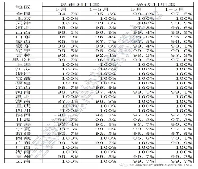 股东权益比率的计算公式是什么，股东权益比率说明什么（电池片生产技术更新迭代快）