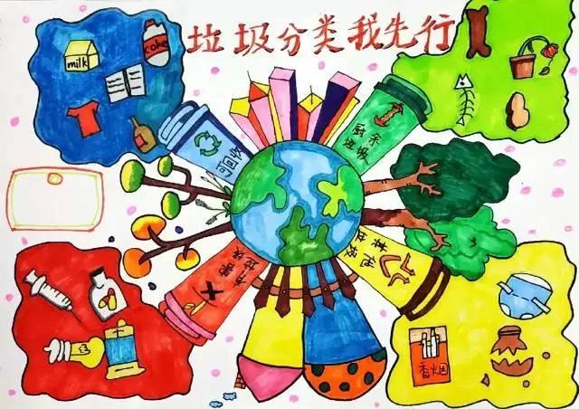 垃圾分类儿童画，主题儿童画垃圾分类教程（创意美术：垃圾分类作品范画）