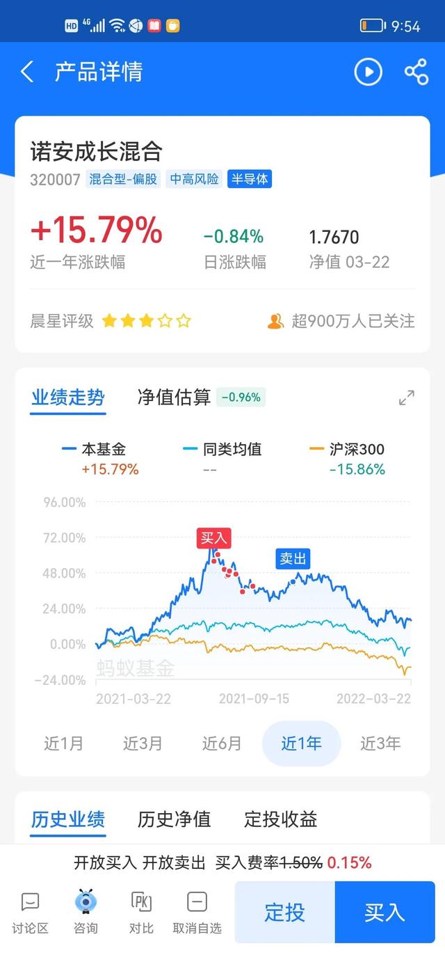 基金怎样计算收益，基金怎样计算收益率？