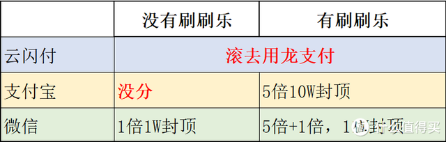 建行交易限额设置，建行交易限额设置手机（看完再也不愁大山白年费）