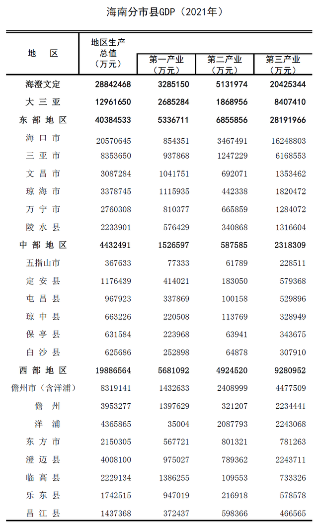 我国第二大岛是，我国第二大岛是哪里（迎来史上最严考验）