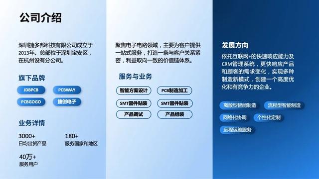 幻灯片主题如何设置，如何设置幻灯片版式（PPT不知道怎么排版）