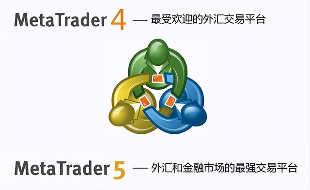 mt5交易平台，交易商mt5（PRCBroker告诉你）