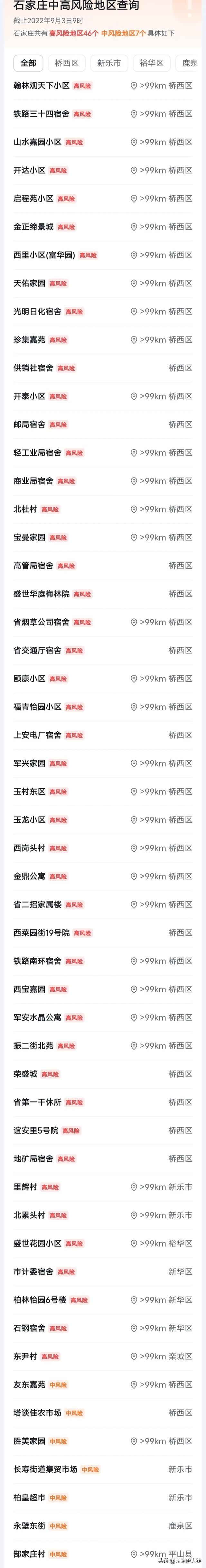 石家庄疫情最新情况，2022石家庄疫情（河北石家庄市疫情最新消息）