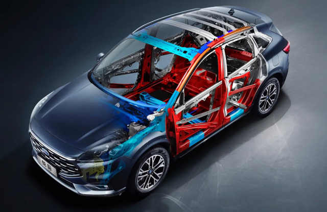 汽车结构图，汽车结构图解剖图（汽车车身系统讲解）