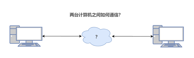qq语音怎么转发给别人，QQ语音怎么转发（终于给老人讲清楚两台电脑是如何通信的）