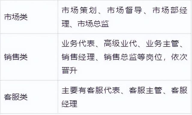 工商管理学科评估排名，【学科排名】天津理工大学学科评估结果排名（工商管理是万金油专业）