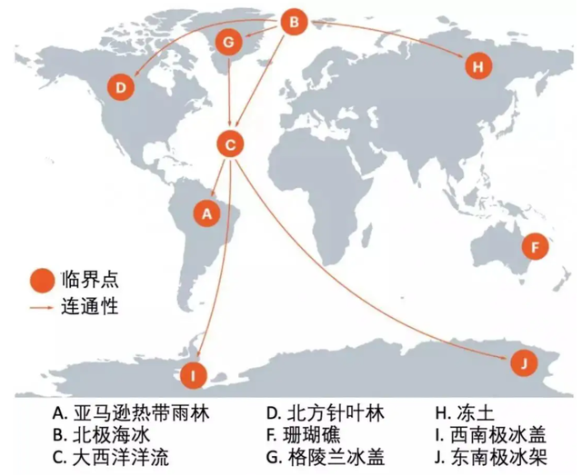 为什么沙漠里会有绿洲，为什么沙漠里会有绿洲?是什么意思（中东洪水泛滥，究竟是什么原因）