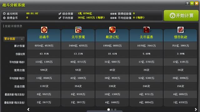 冒险岛箭神是什么转的，冒险岛箭神转职（冒险岛职业攻略-影魂异人篇）