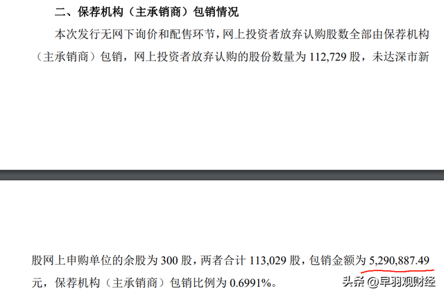 炒股開戶需要多少資金多少錢股市，現(xiàn)在炒股開戶需要多少錢？