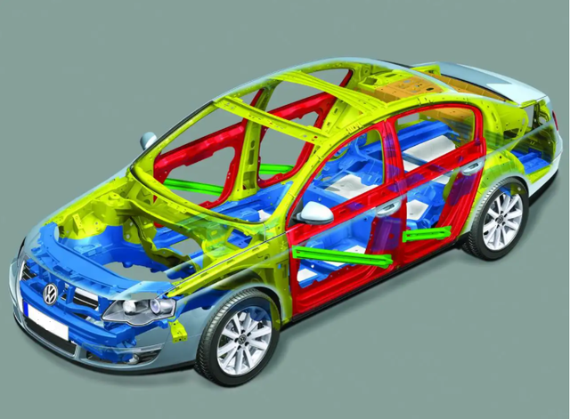 汽車結構圖,汽車結構圖解剖圖(汽車車身系統講解)