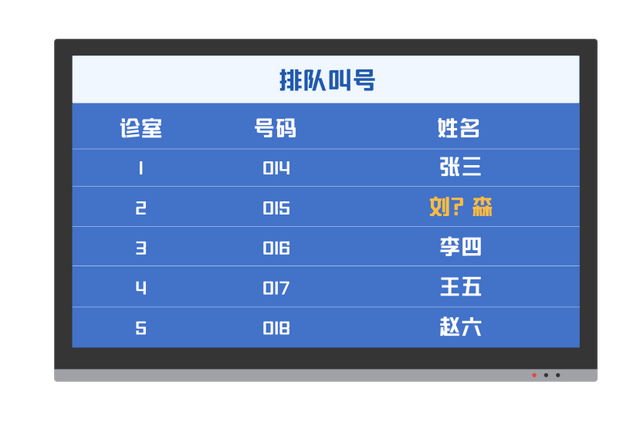 四个火念什么字，四个火念什么字怎么读（名字里有生僻字的人）