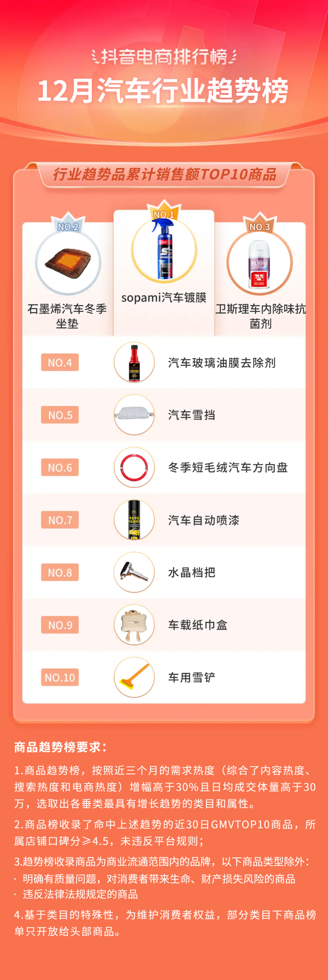 bebetour是什么牌子，bebetour是哪个国家的品牌（抖音电商11月榜单发布）